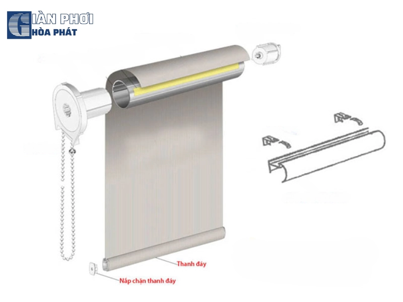 phụ kiện bạt tự cuốn