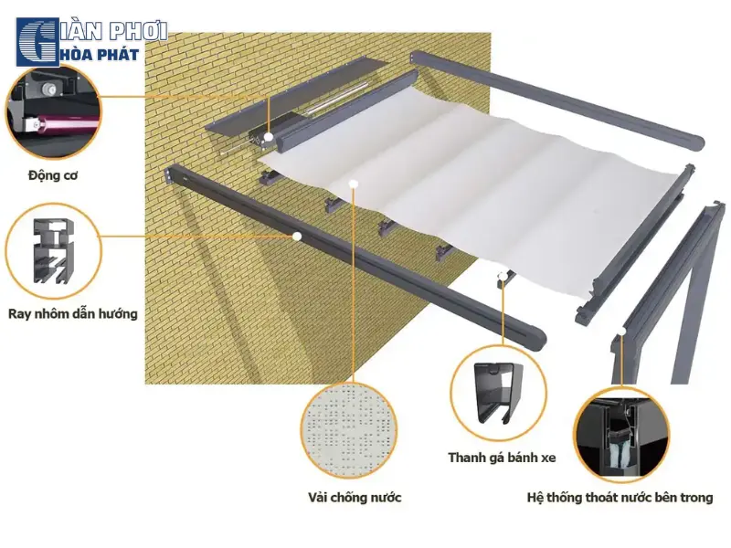 mái bạt xếp tự động