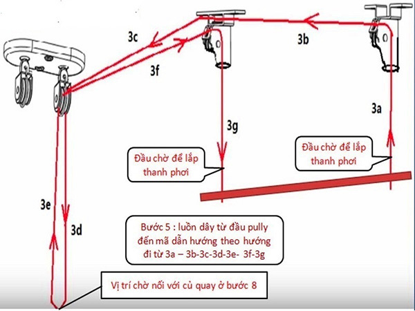 Hướng Dẫn Tự Thay Dây Cáp Giàn Phơi Thông Minh Đúng Cách