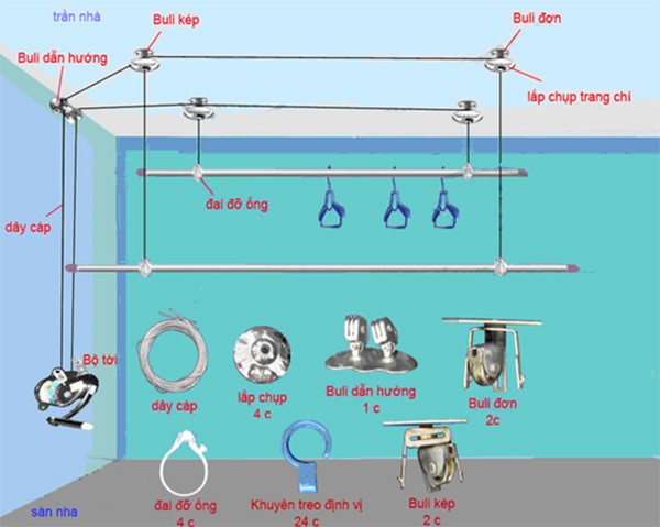 Hướng Dẫn Lắp Giàn Phơi Thông Minh Đúng Cách Đơn Giản Nhất