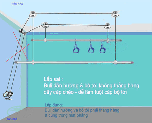 cách làm giàn phơi quần áo thông minh